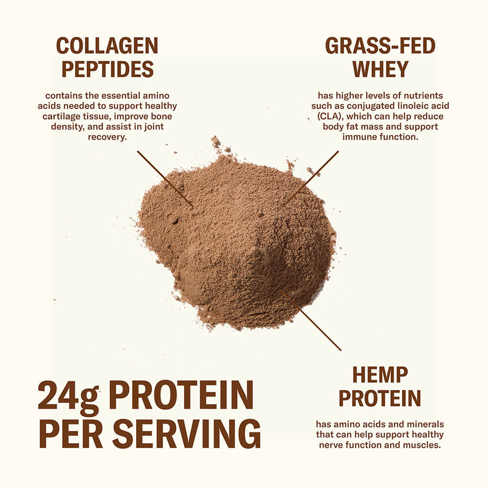 Farmer Protein Powder - Image 16