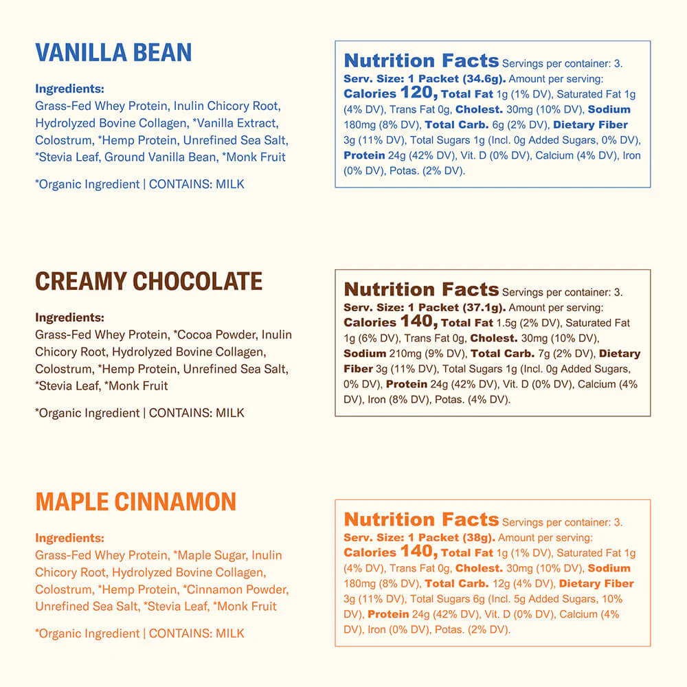 Farmer Protein Powder Variety Pack - Image 7